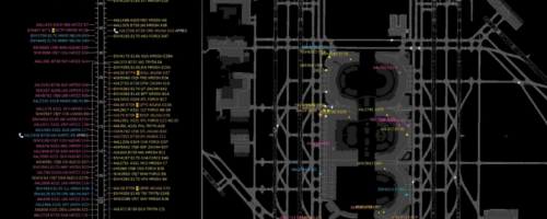 Secure Airspace Architectures